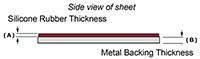 Silicone Rubber Sheets - 2